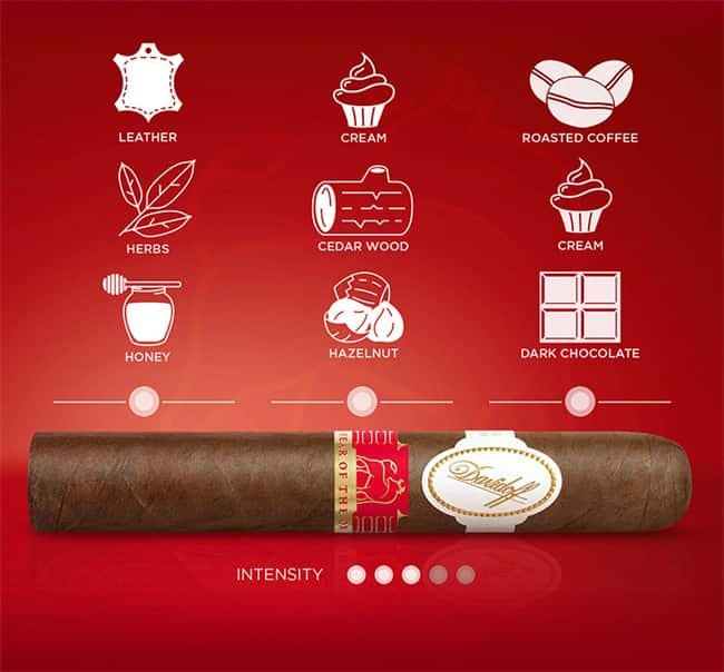 cigar flavor11