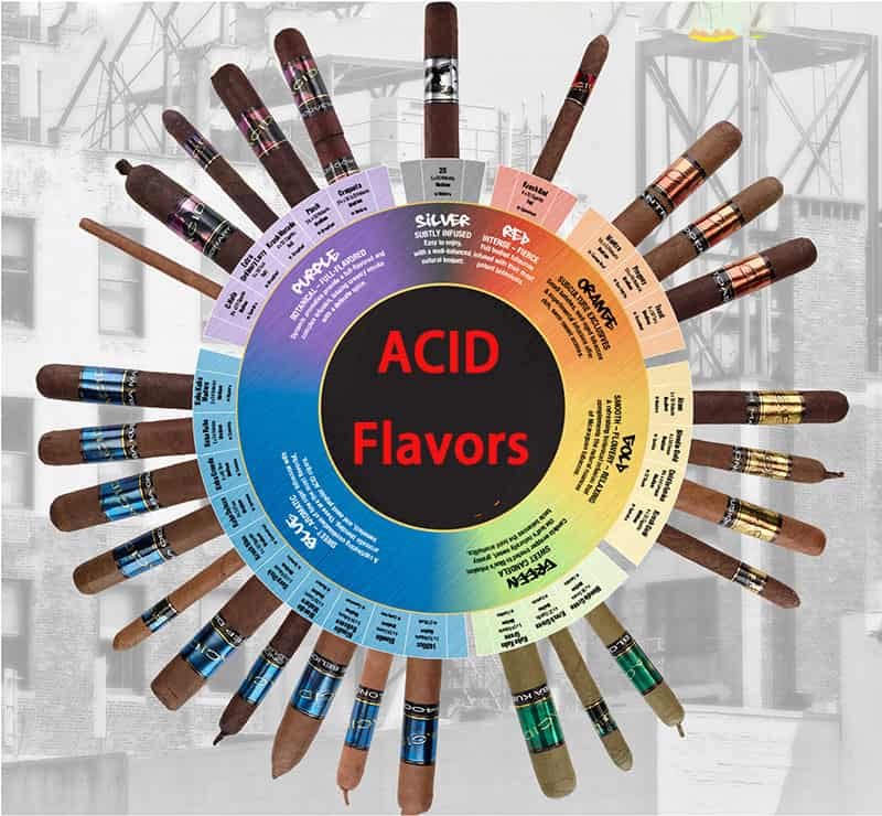 acid cigar flavor chart
